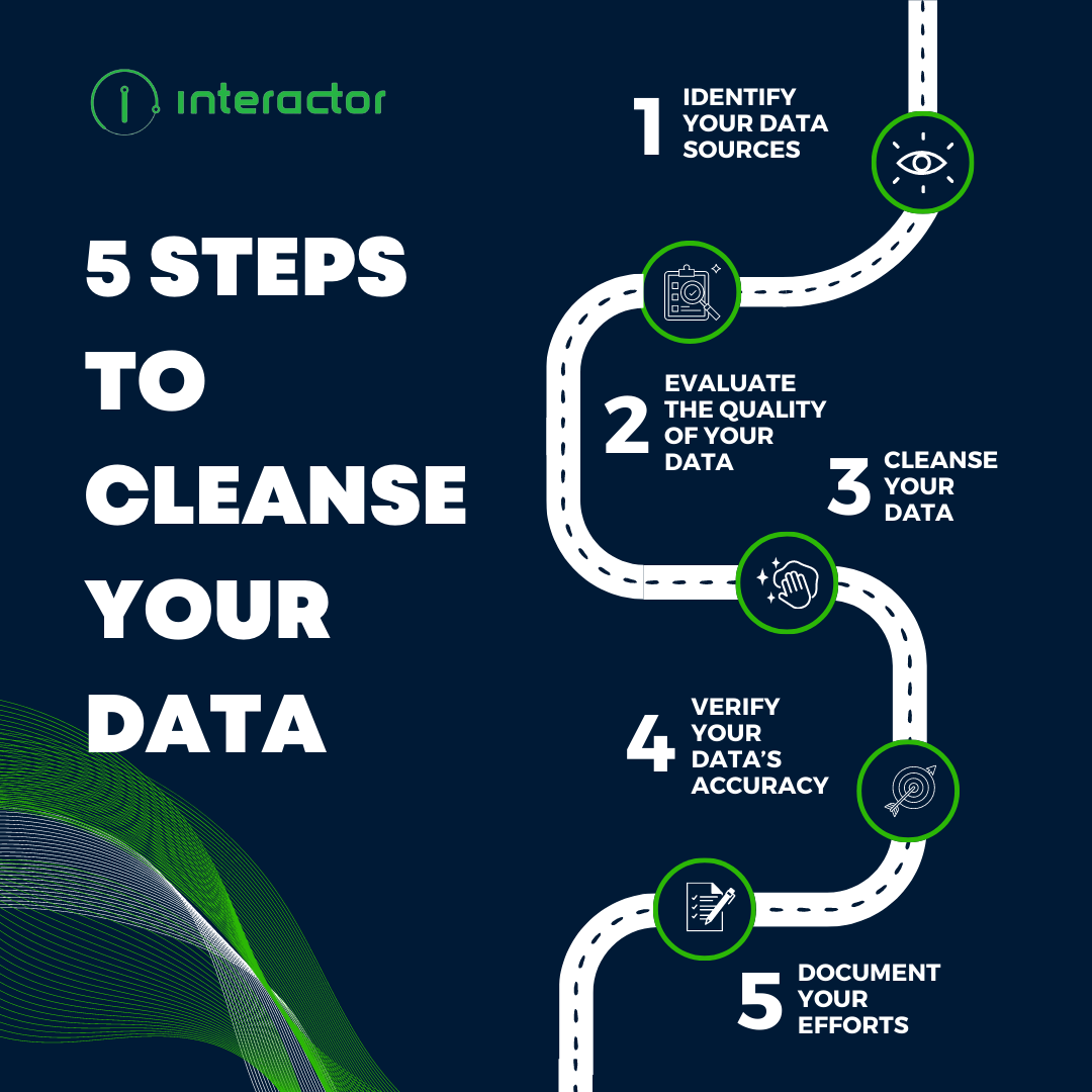 5 steps to cleanse your data