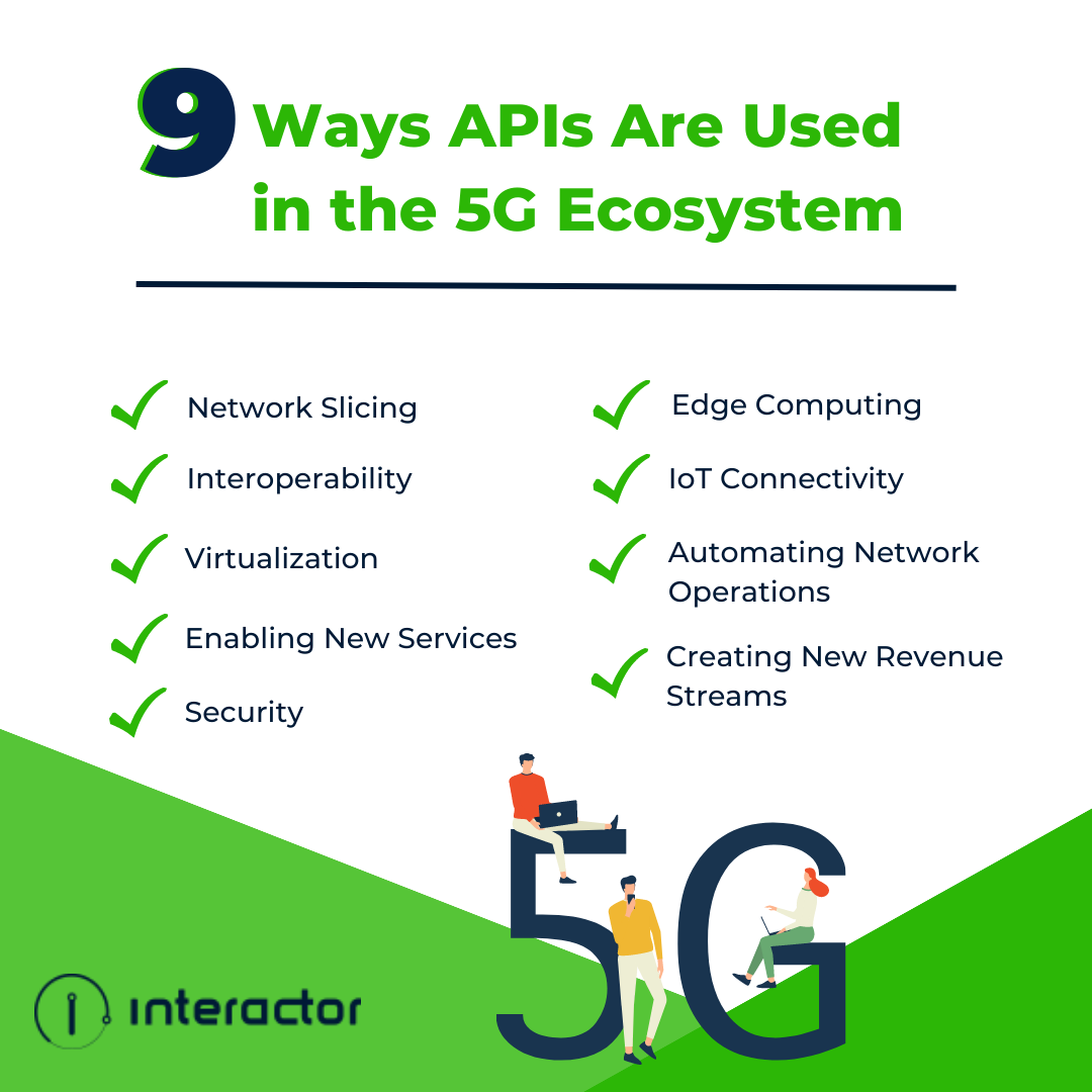 9 Ways APIs Are Used in the 5G Ecosystem