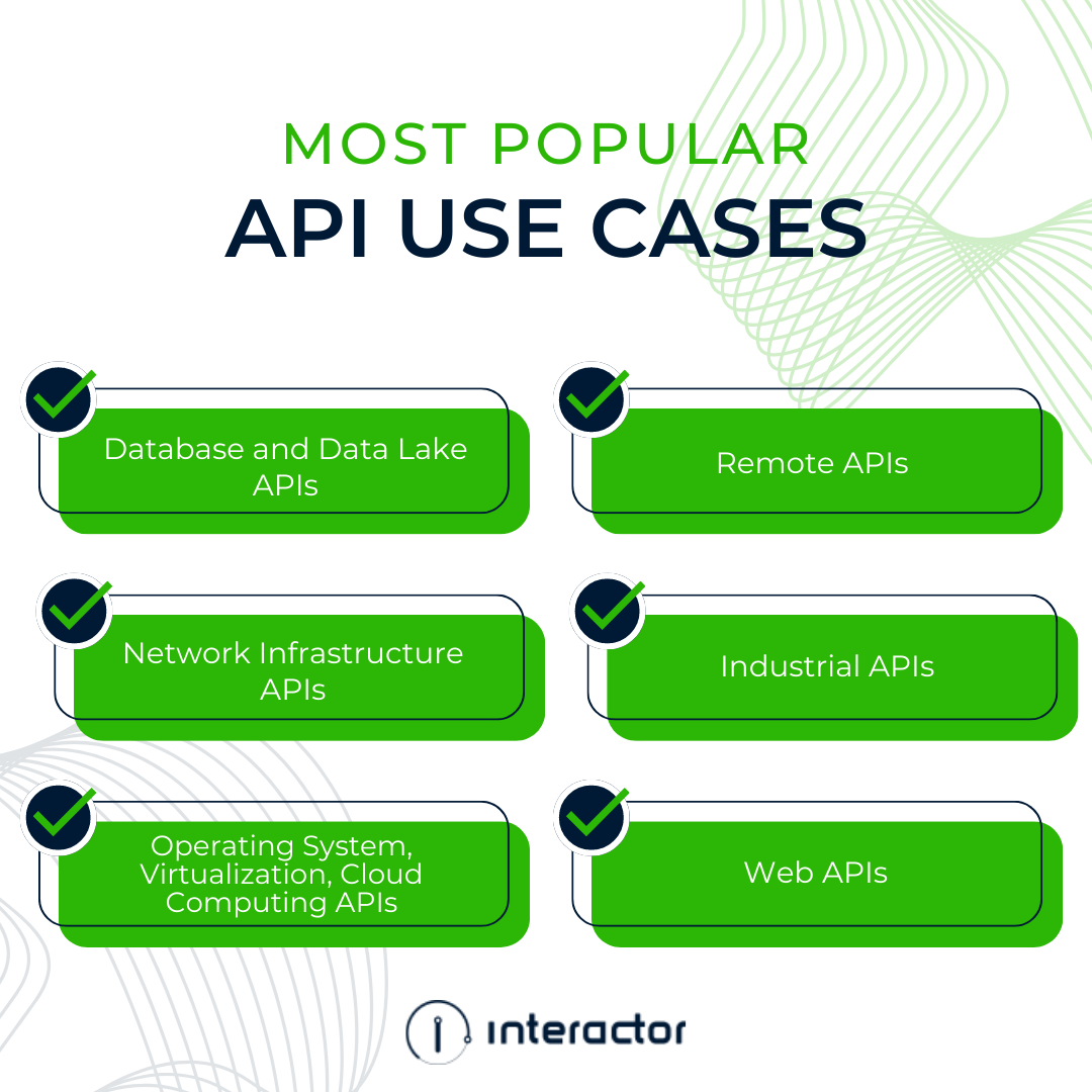API Use Cases