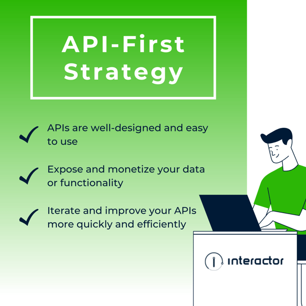 API-First Strategy