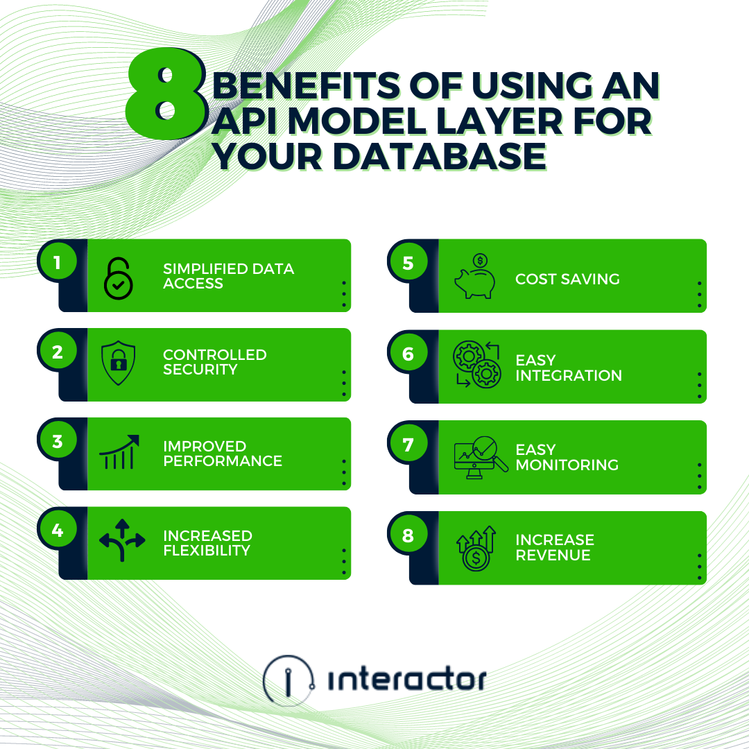 Benefits of Using an API Model Layer for Your Database